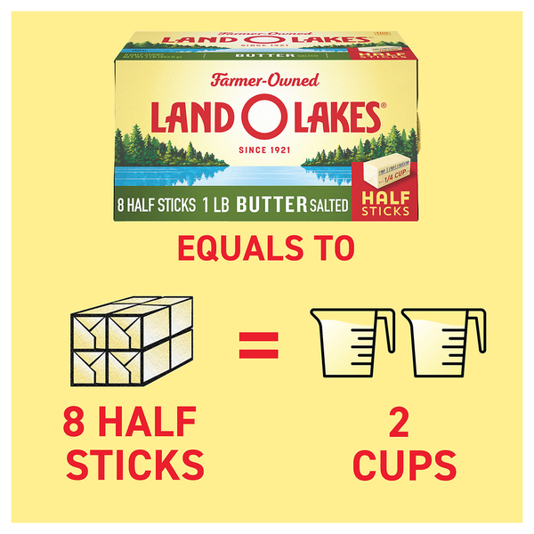 Coborn&rsquo;s Marketplace Land O Lakes Salted Butter in Half Sticks 