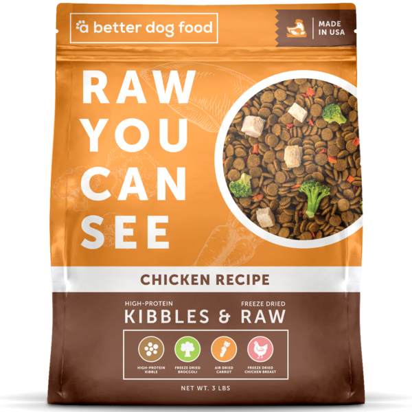 A Better Dog Food Raw You Can See, Chicken Recipe hero