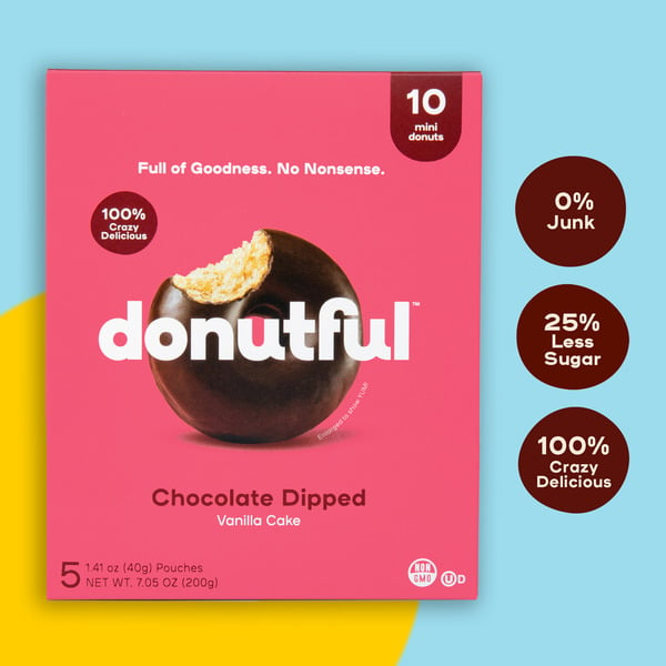 Donutful Chocolate Dipped Mini-Donuts hero