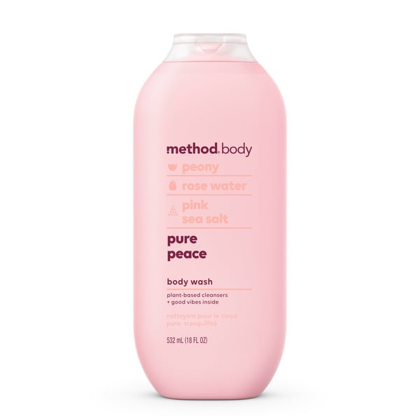 Body Lotions & Soap method Body Wash hero