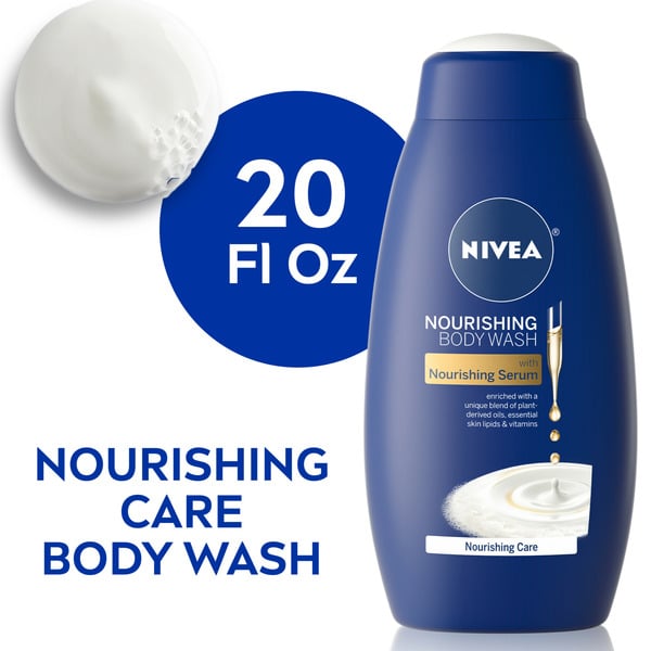 Body Lotions & Soaps NIVEA Nourishing Care hero