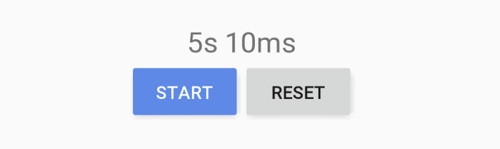 What the Formula? Managing state on Android