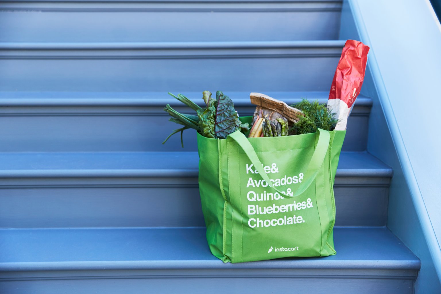 instacart-advertising-101-analytics-driving-with-directions