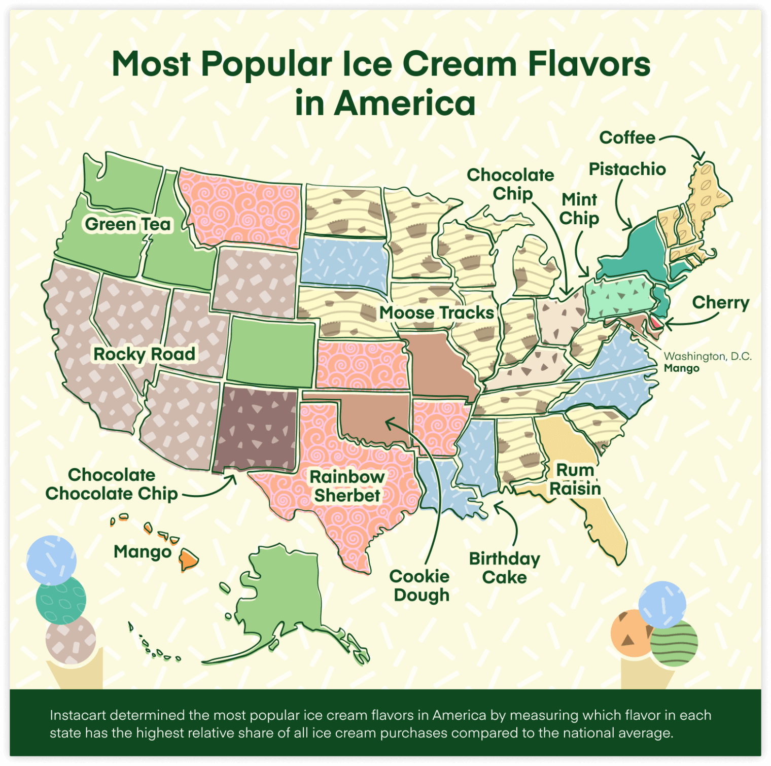 instacart-scoops-up-america-s-flavorite-ice-cream-in-every-state