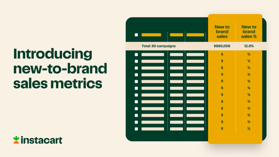 Instacart Ads Consumer Insights & Information The Instacart Blog