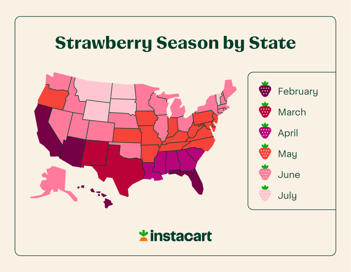 When Is Strawberry Season? Instacart