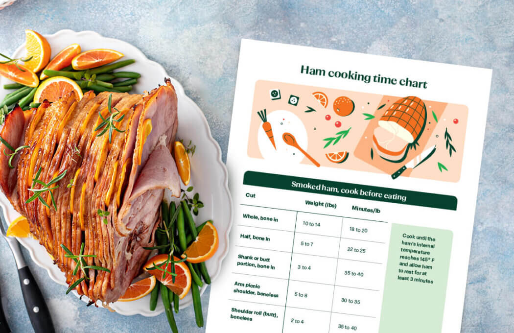 Ham Cooking Time Calculator [+ Free Chart] Instacart