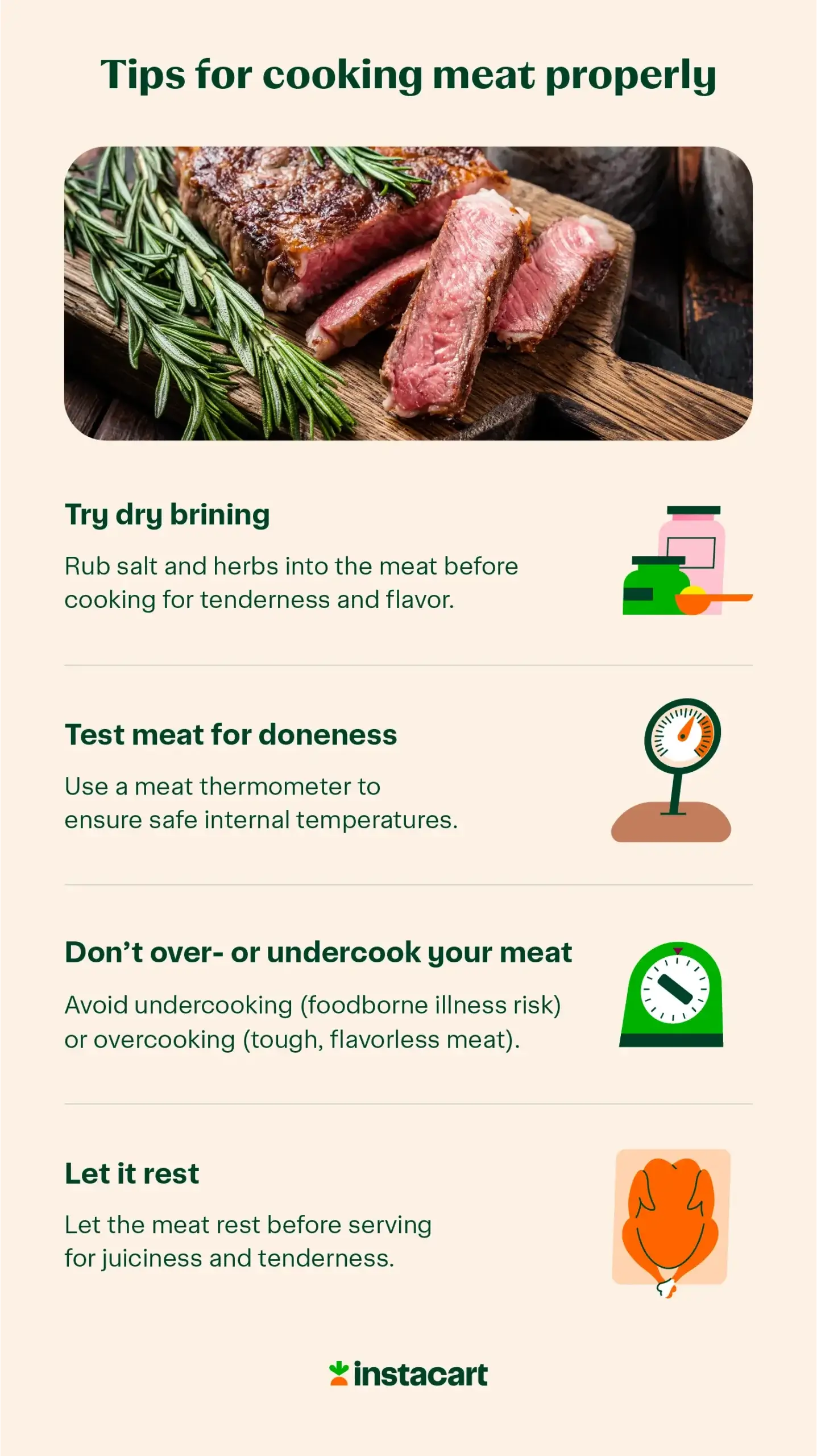 An illustrated chart of different tips to cook meat properly.