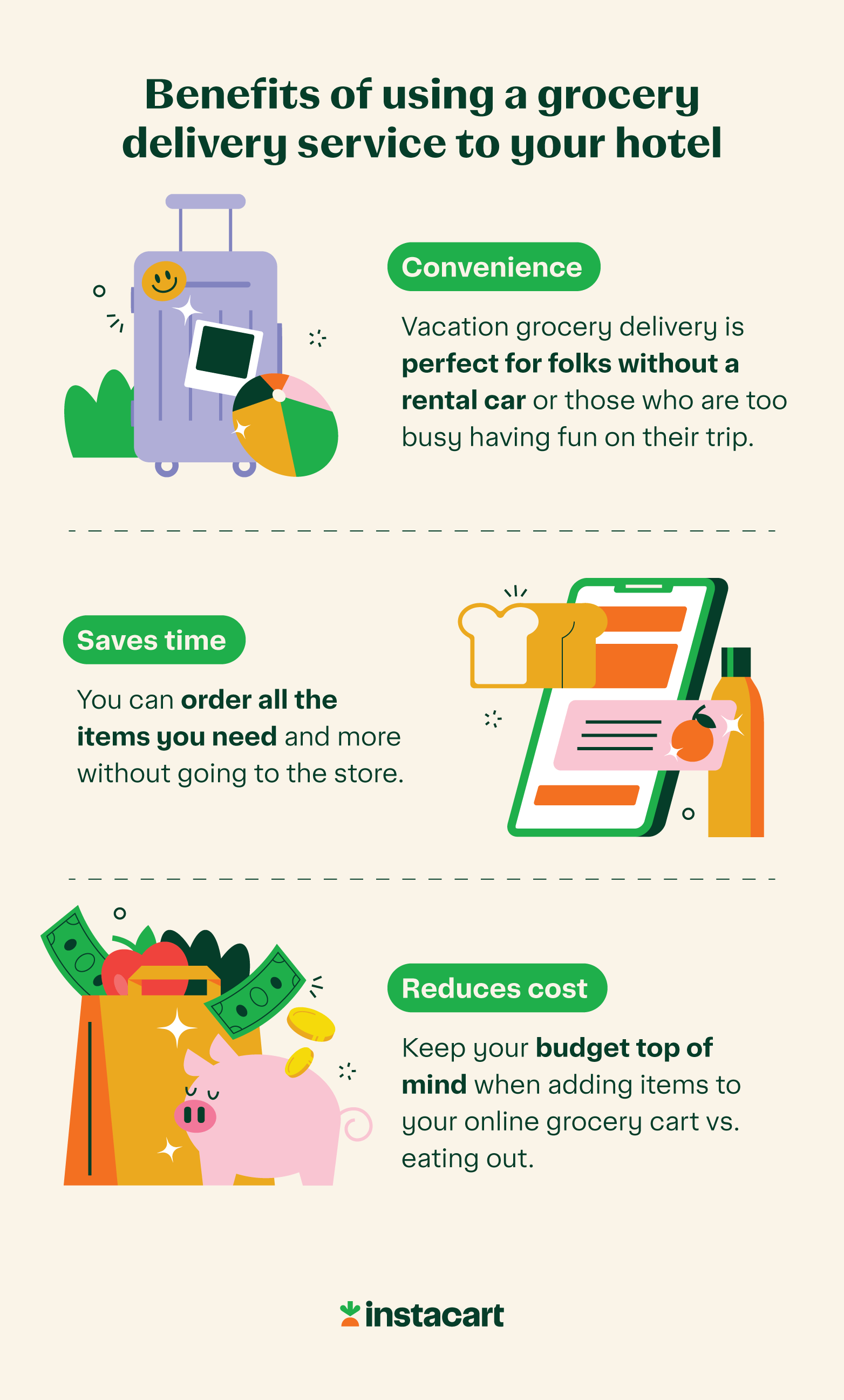 How to Get Your Vacation Grocery List Delivered