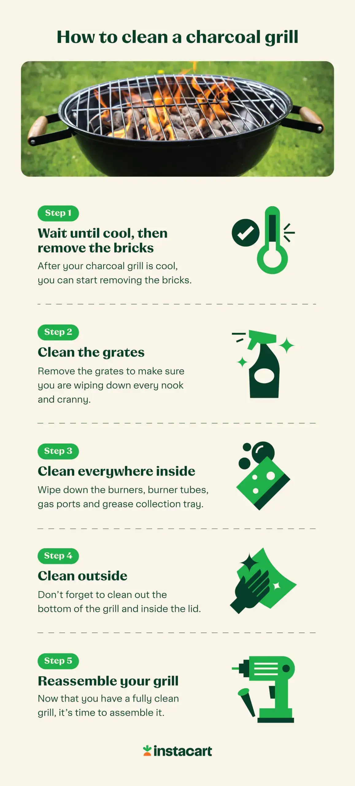 How to Clean a BBQ - The Only BBQ Guide You'll Ever Need!