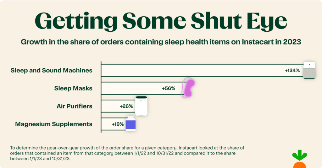 Sleep health 