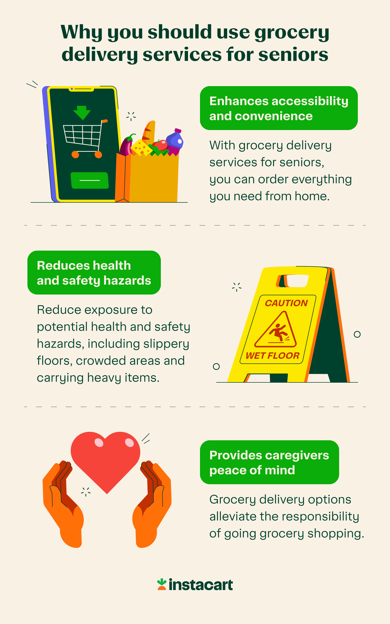 illustration showing the benefits of grocery delivery for seniors