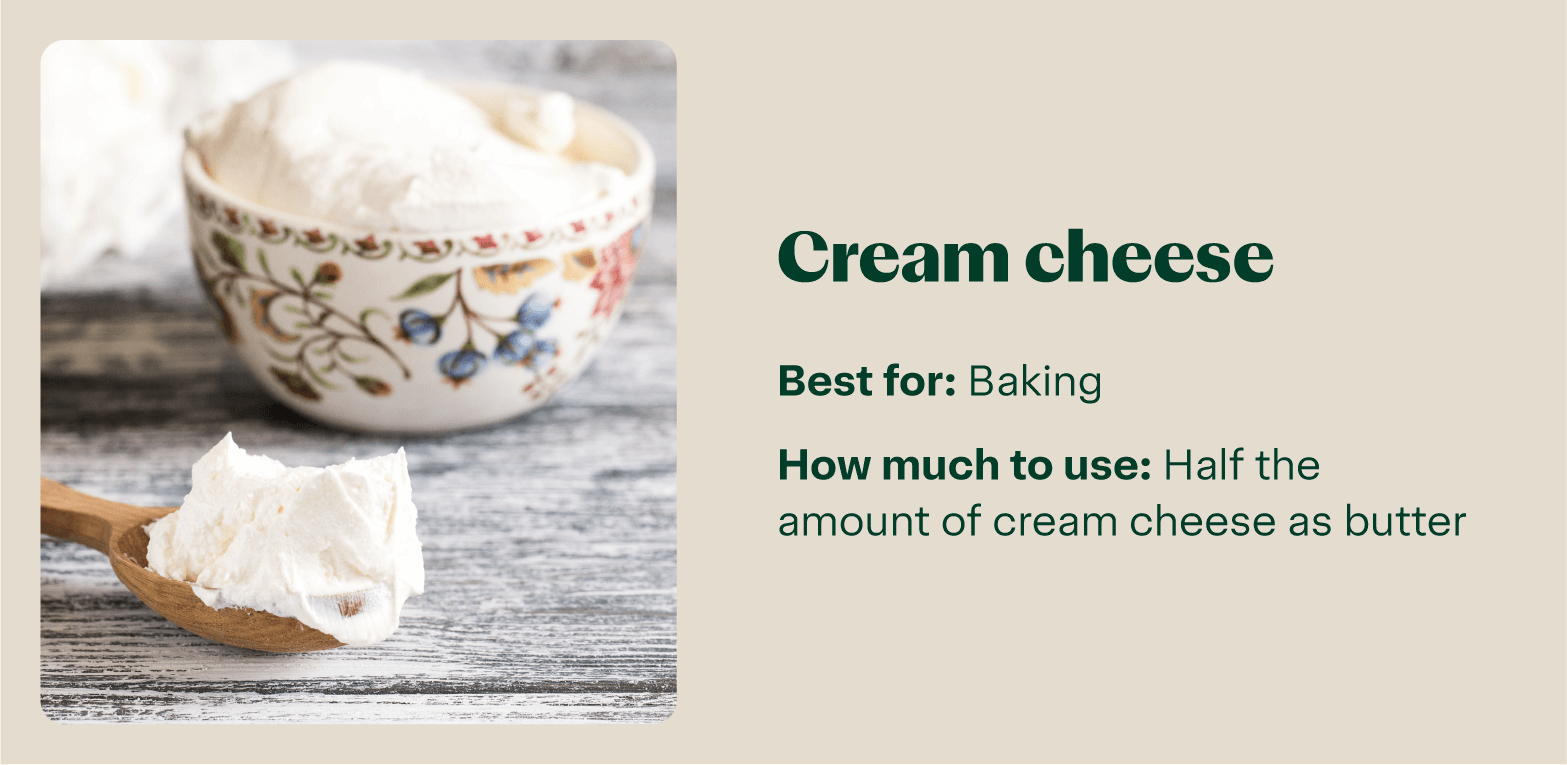 Cream cheese in a bowl, suitable for baking, with text advising to use half the amount compared to butter.
