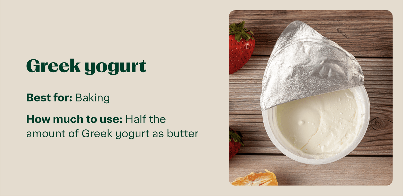Image shows Greek yogurt as a substitute for butter in baking, recommending using half the amount.
