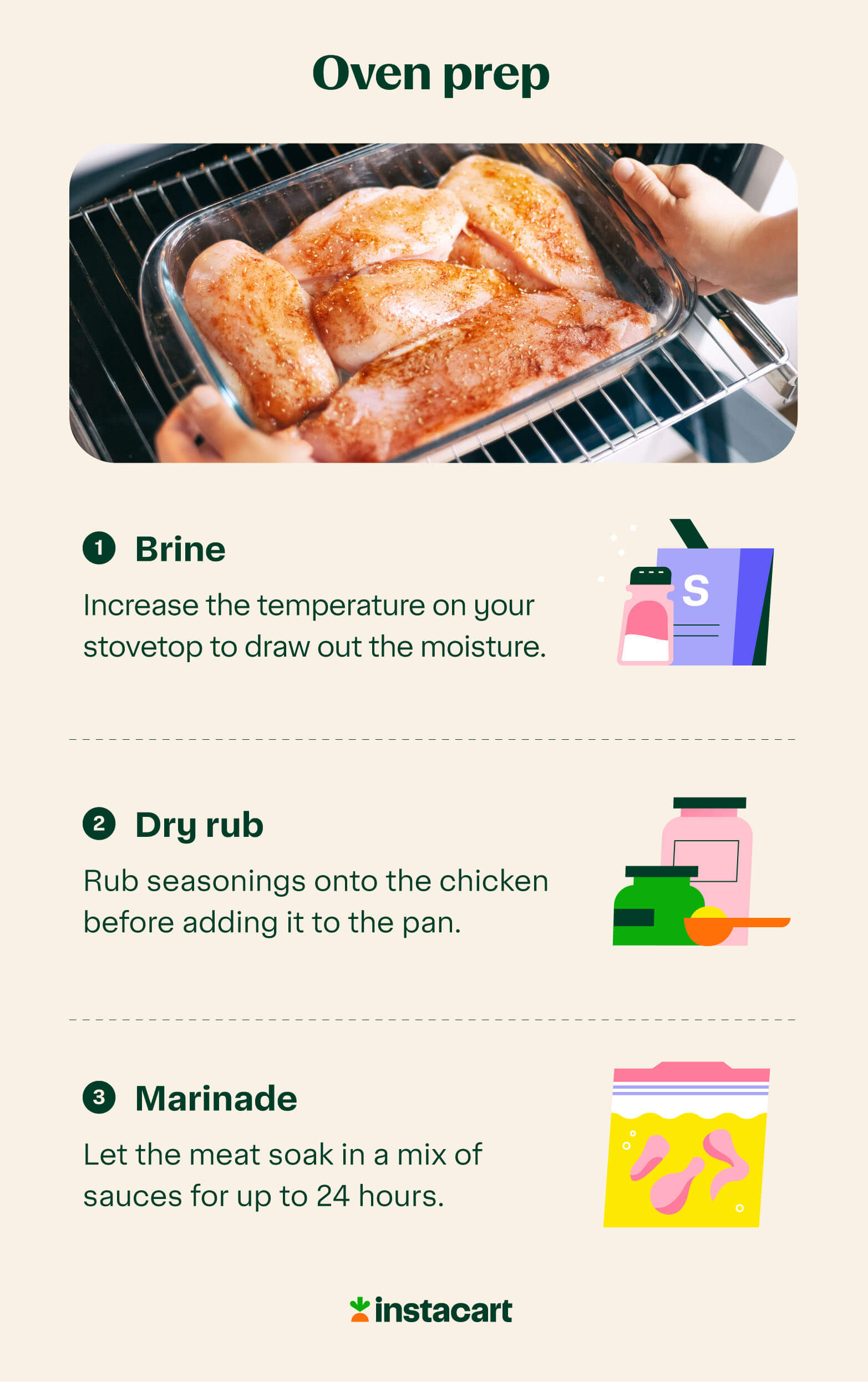 three ways to prepare chicken for the oven: brine, dry rub or marinade.