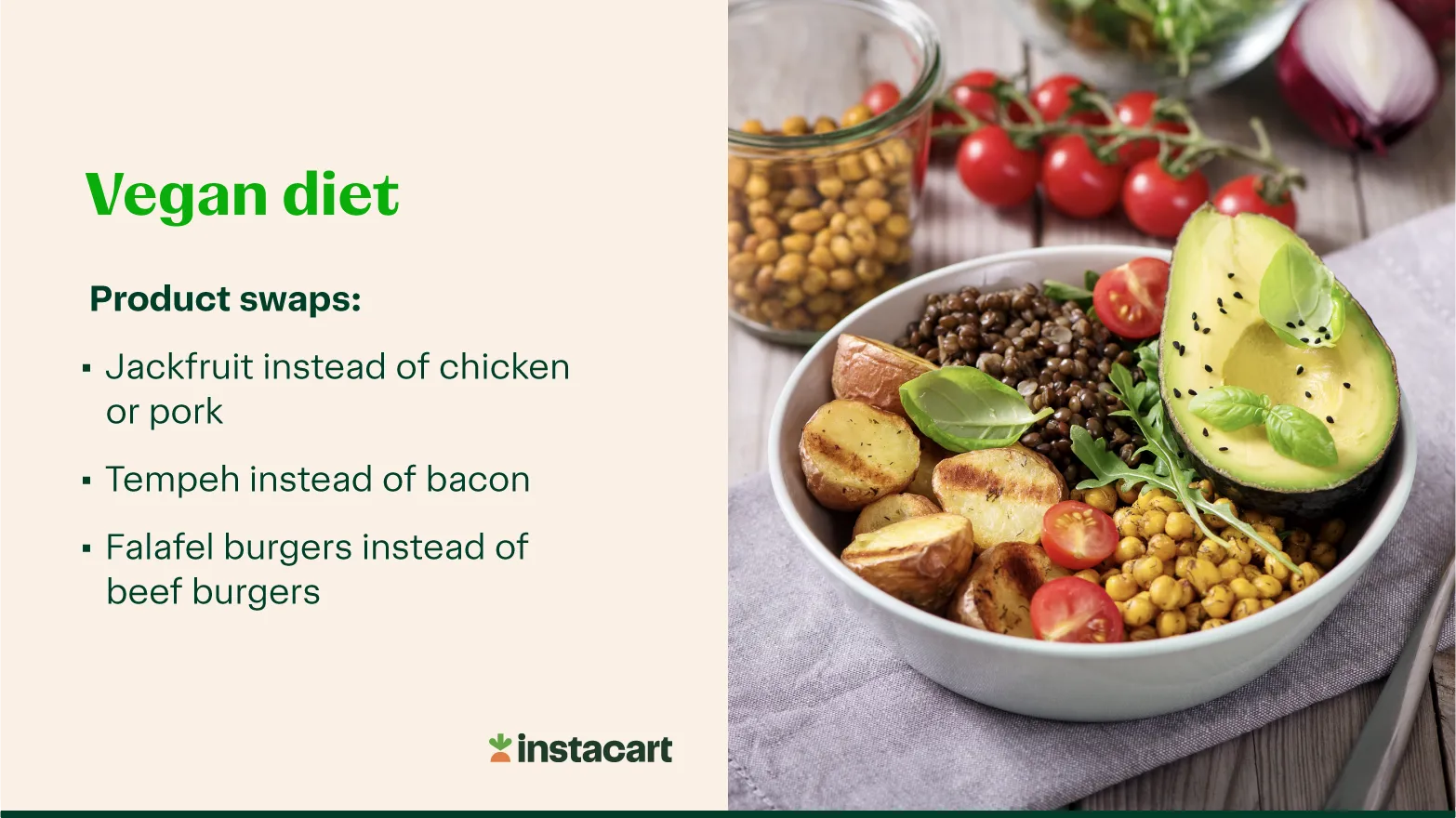 A photo of a white bowl filled with avocado, chickpeas, grape tomato halves, small potato halves and grains, sitting on a gray cloth napkin with a clear container of chickpeas, a cluster of cherry tomatoes on the vine and a red onion in the background. A list of vegan product swaps on the left.