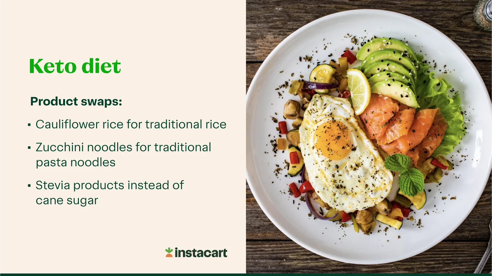 A photo of a white plate with grilled vegetables under a fried egg, salmon, avocado and lemon on a lettuce leaf with keto product swaps on the left.