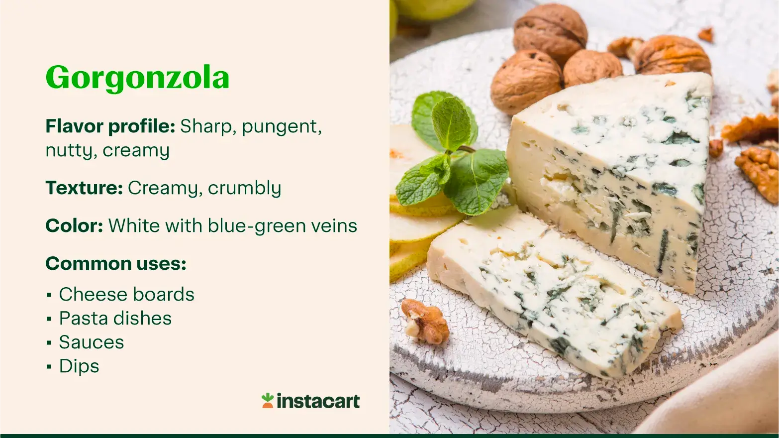 Gorgonzola cheese with text describing its flavor, texture, color, and common uses.