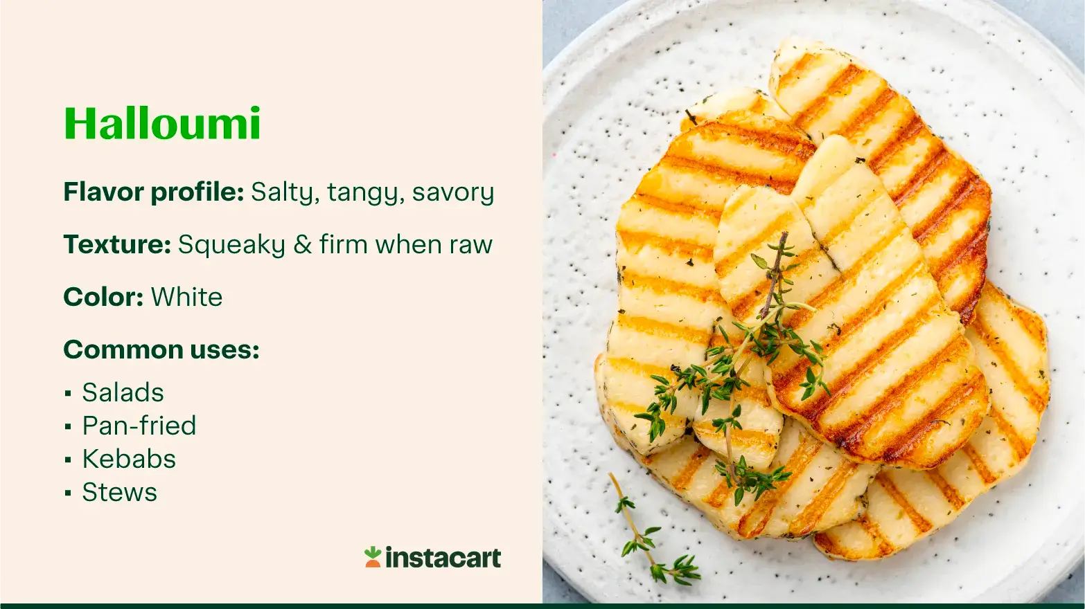 A photo of grilled halloumi cheese slices on a white plate, garnished with fresh thyme. Text describes its salty, tangy, and savory flavor, squeaky and firm texture when raw, white color, and common uses in salads, pan-fried dishes, kebabs, and stews.