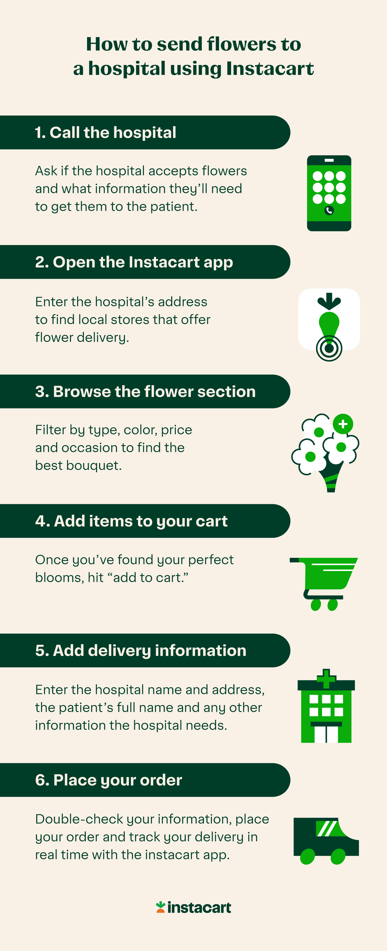 Instructions on how to send flowers to a hospital using Instacart. 