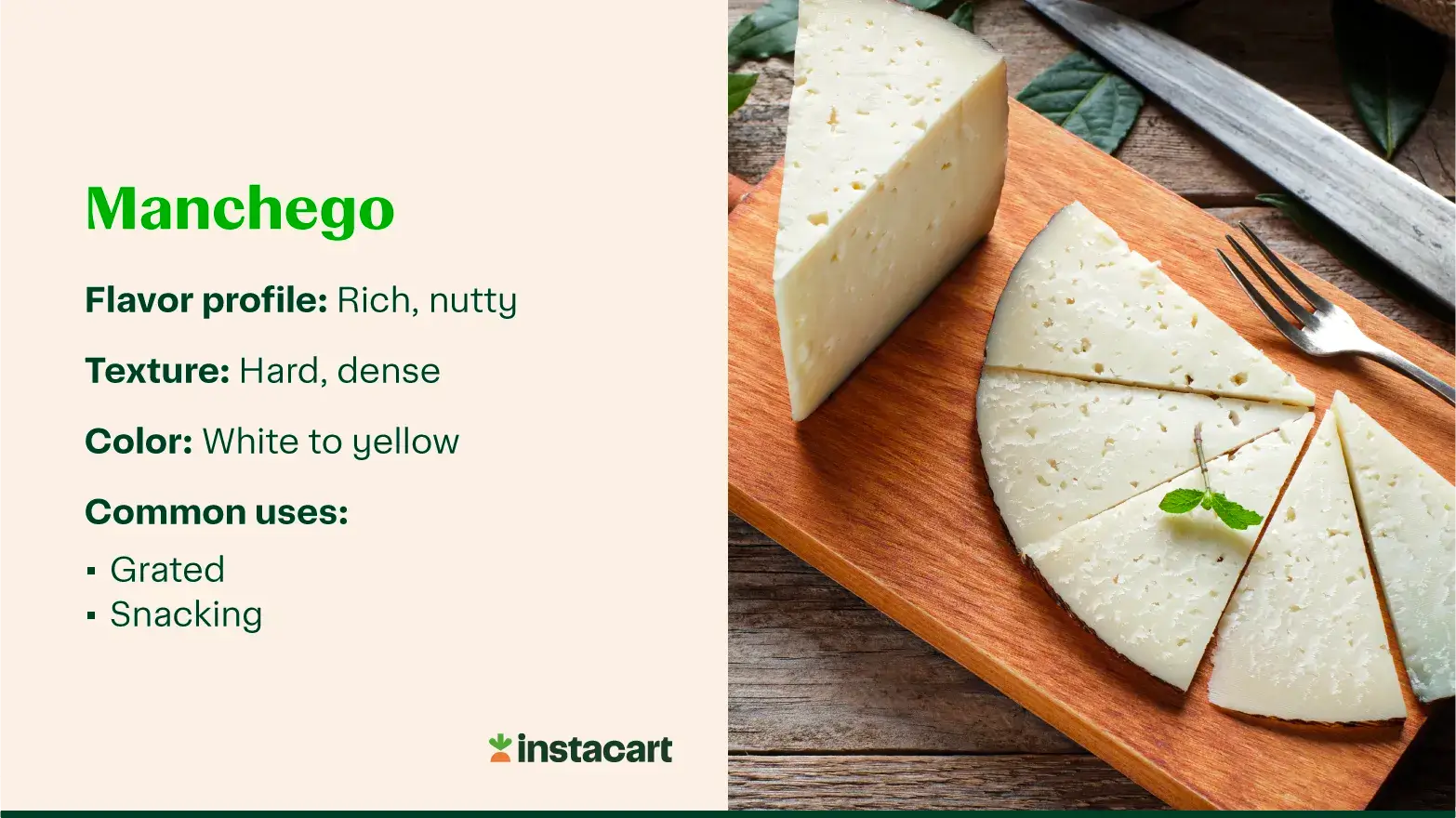 A block of Manchego cheese, sliced and displayed on a wooden board, with a knife and fork on the side. Text on the image describes the flavor profile as rich and nutty, the texture as hard and dense, the color as white to yellow, and common uses as grated and snacking. 