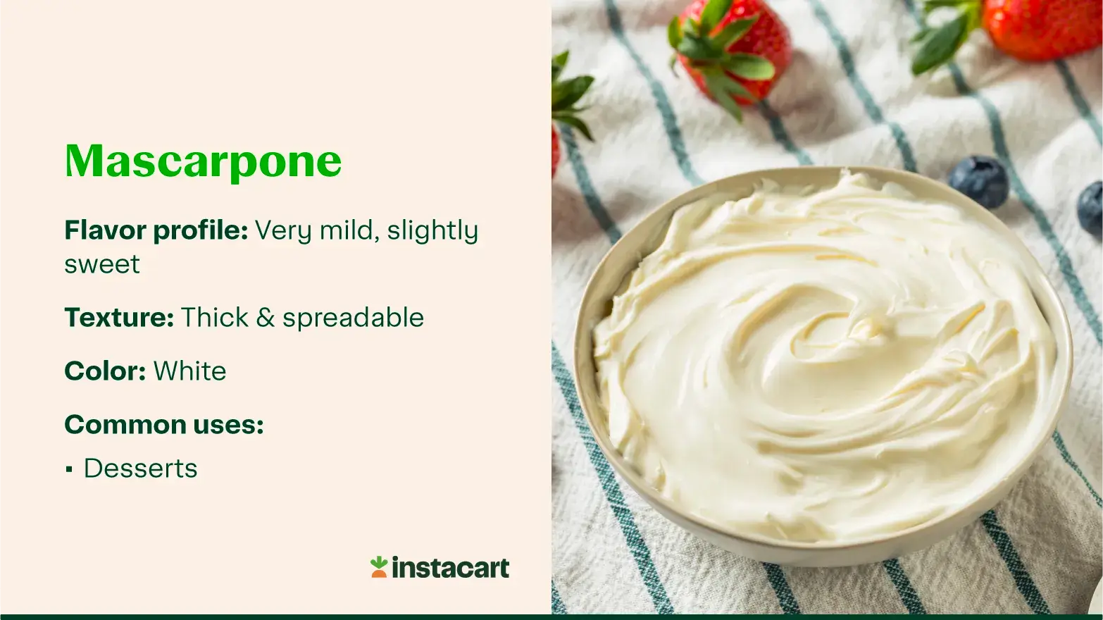 Mascarpone cheese in a bowl with text describing its flavor, texture, color, and common uses.