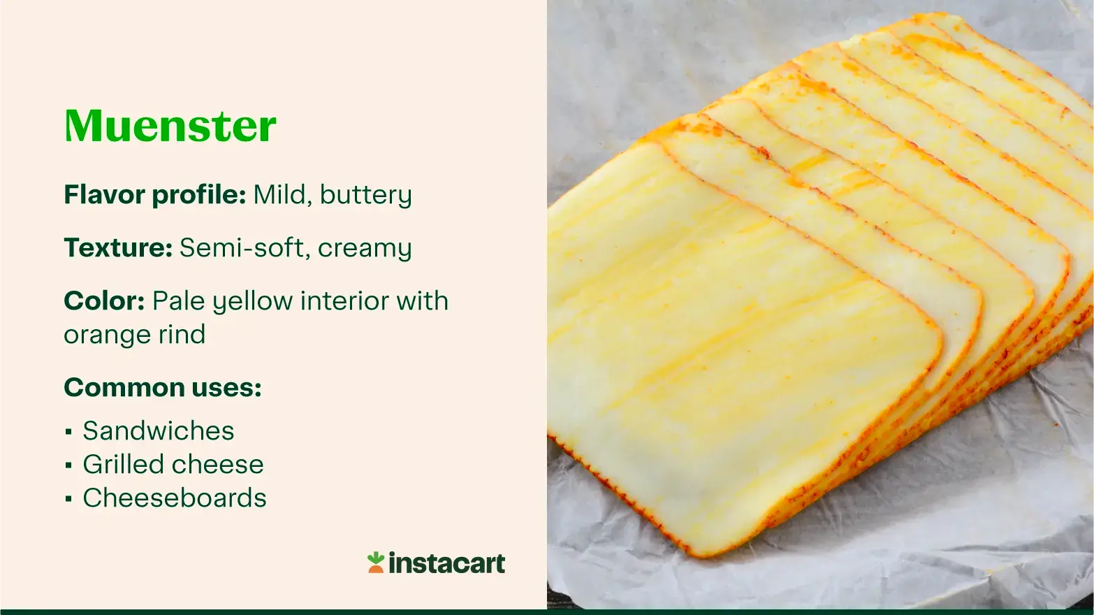 Sliced Muenster cheese with text describing its mild, buttery flavor, semi-soft, creamy texture, pale yellow interior with orange rind, and common uses in sandwiches, grilled cheese, and cheeseboards.
