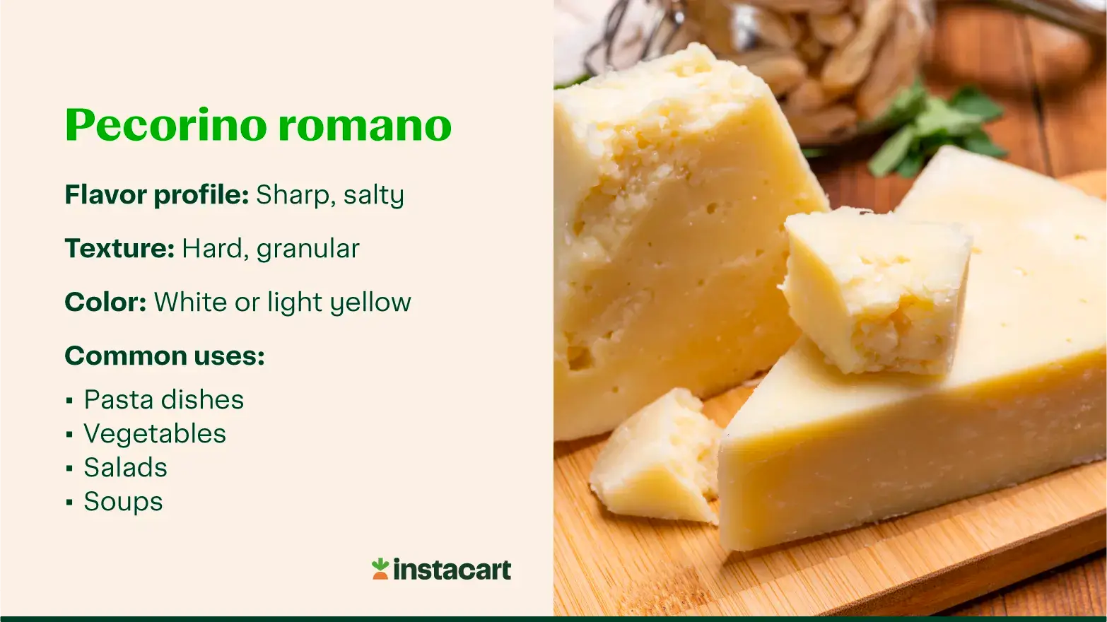 A photo of a wedge of Pecorino Romano cheese with other cheese pieces and herbs, on a wooden cutting board. Text describes its sharp, salty flavor, hard and granular texture, white or light yellow color, and common uses in pasta dishes, vegetables, salads, and soups. 