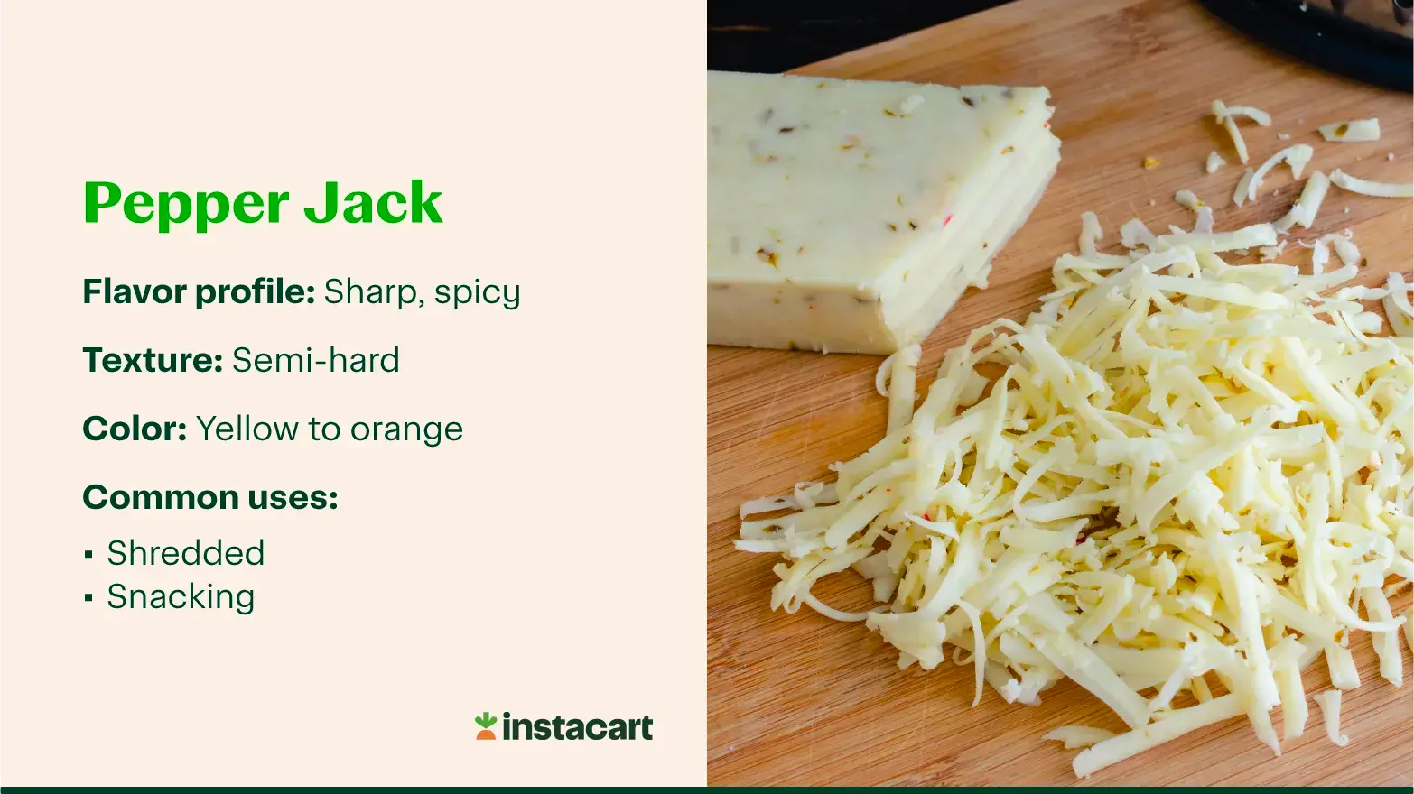 Pepper Jack cheese on a cutting board, with text describing its flavor, texture, color, and common uses.