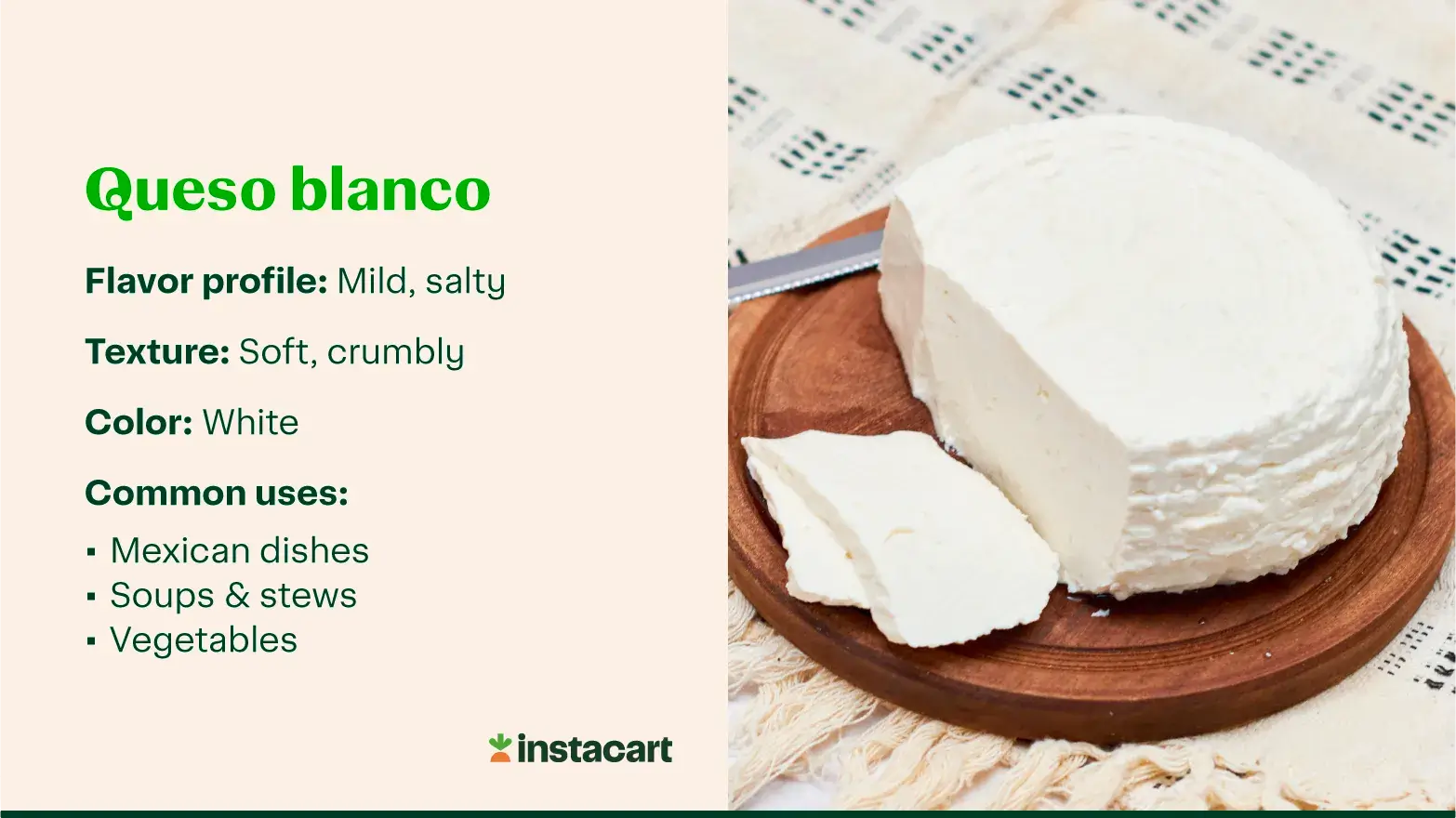 A round of Queso Blanco cheese on a wooden board, with text describing its flavor, texture, color, and common uses.