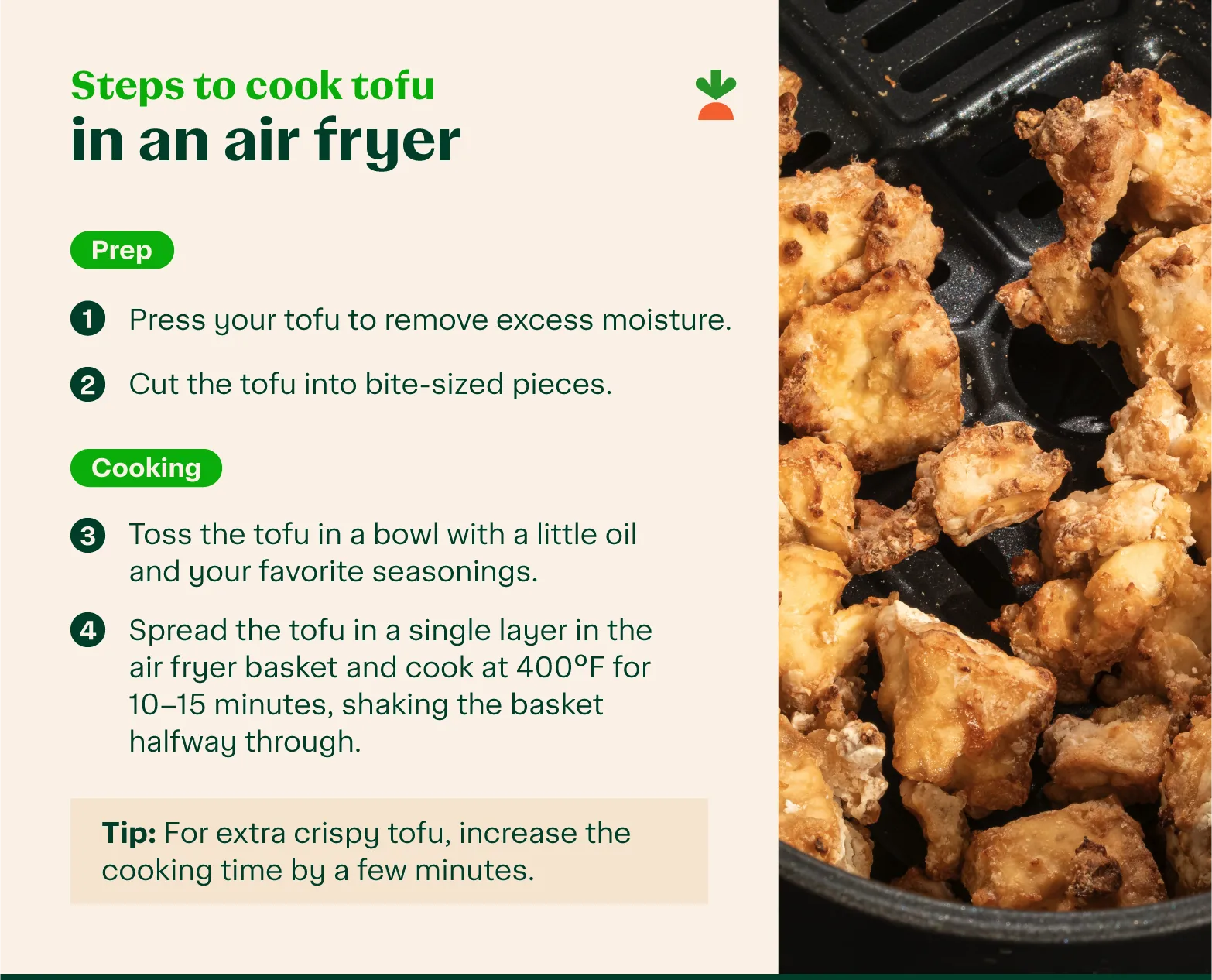 Tofu cooked in the air fryer along with the steps to follow.