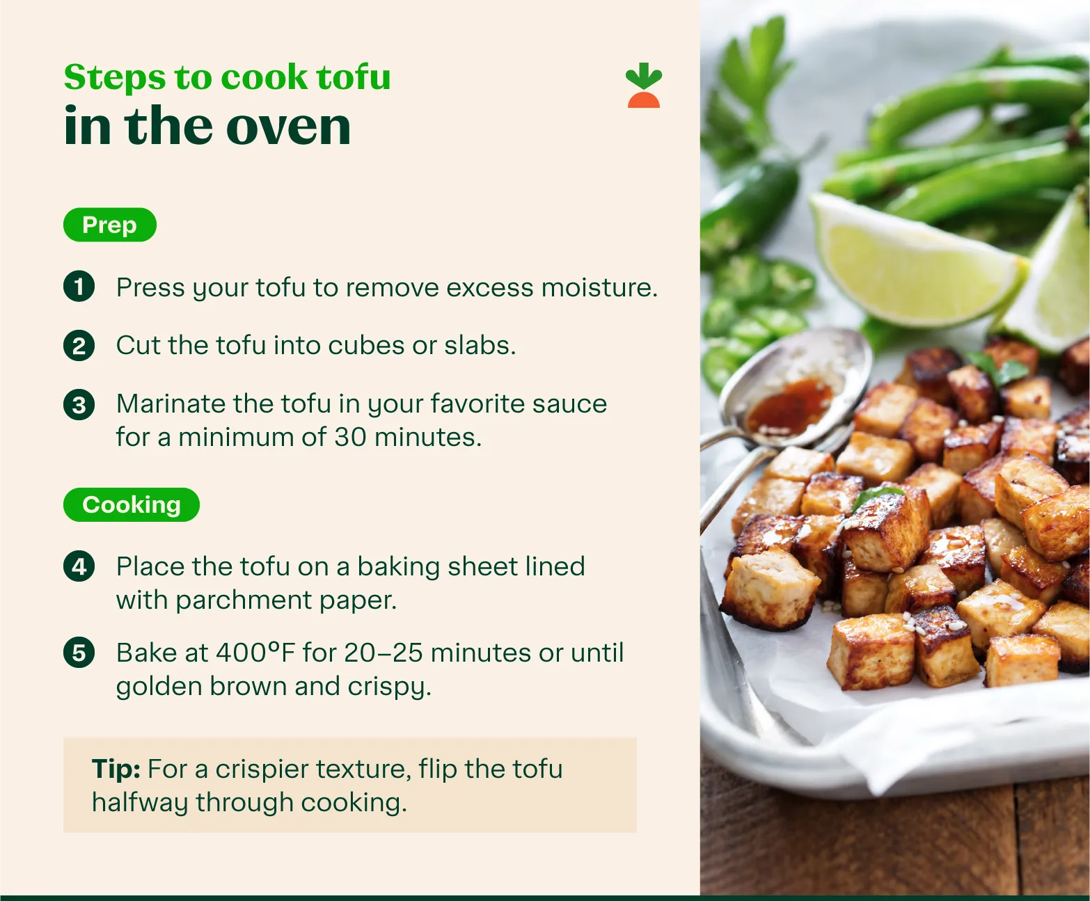 A baking sheet containing tofu from the oven with the steps to follow.