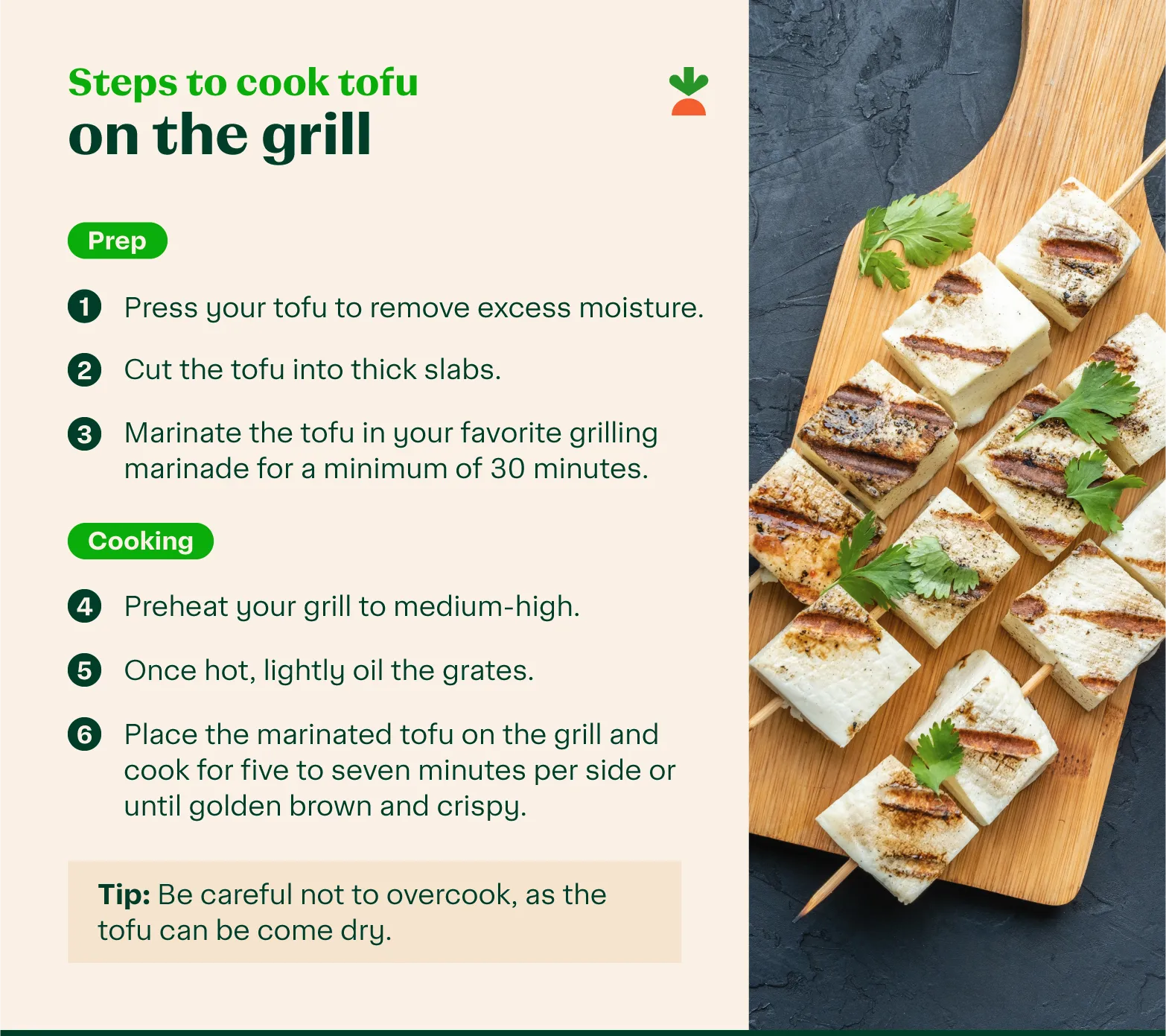 Grilled tofu on a wooden board with the steps to follow.