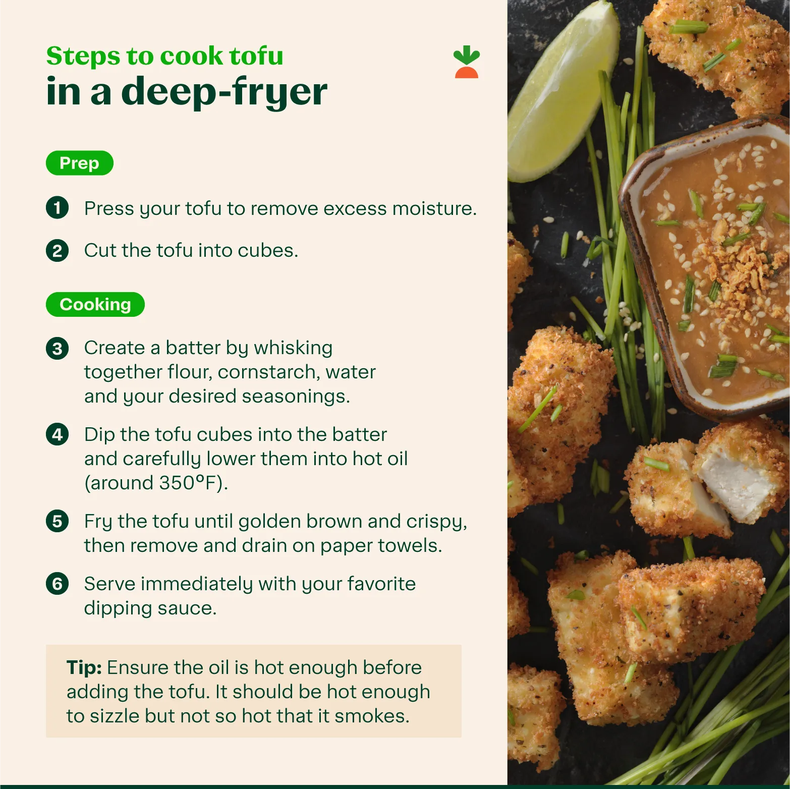 Deep fried tofu with the steps to follow.