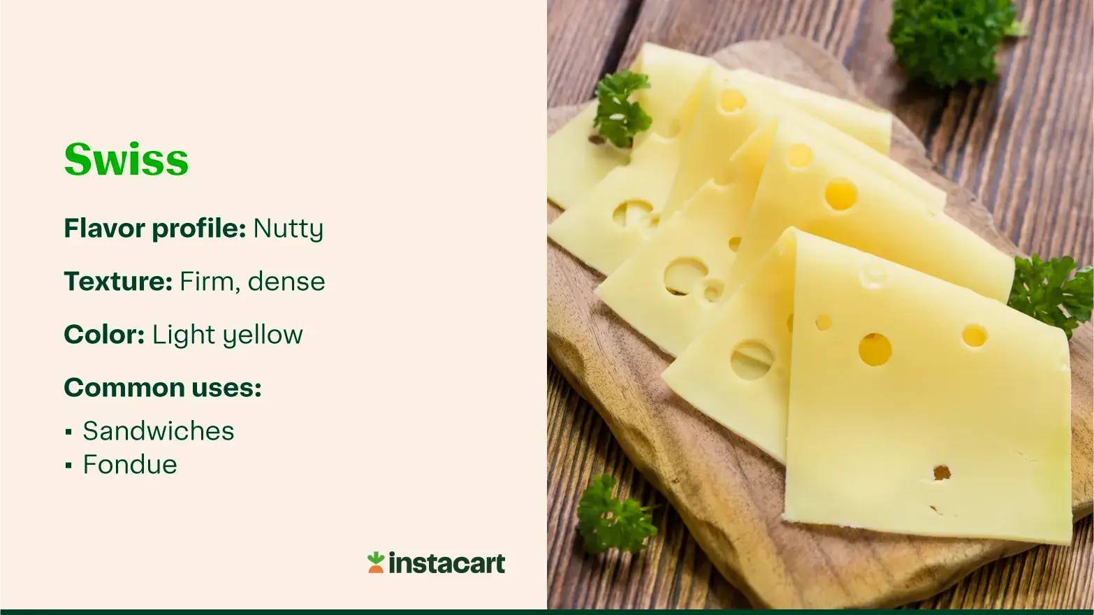 A photo of several slices of Swiss cheese on a wooden cutting board, with text describing its nutty flavor, firm and dense texture, light yellow color, and common uses in sandwiches and fondue.