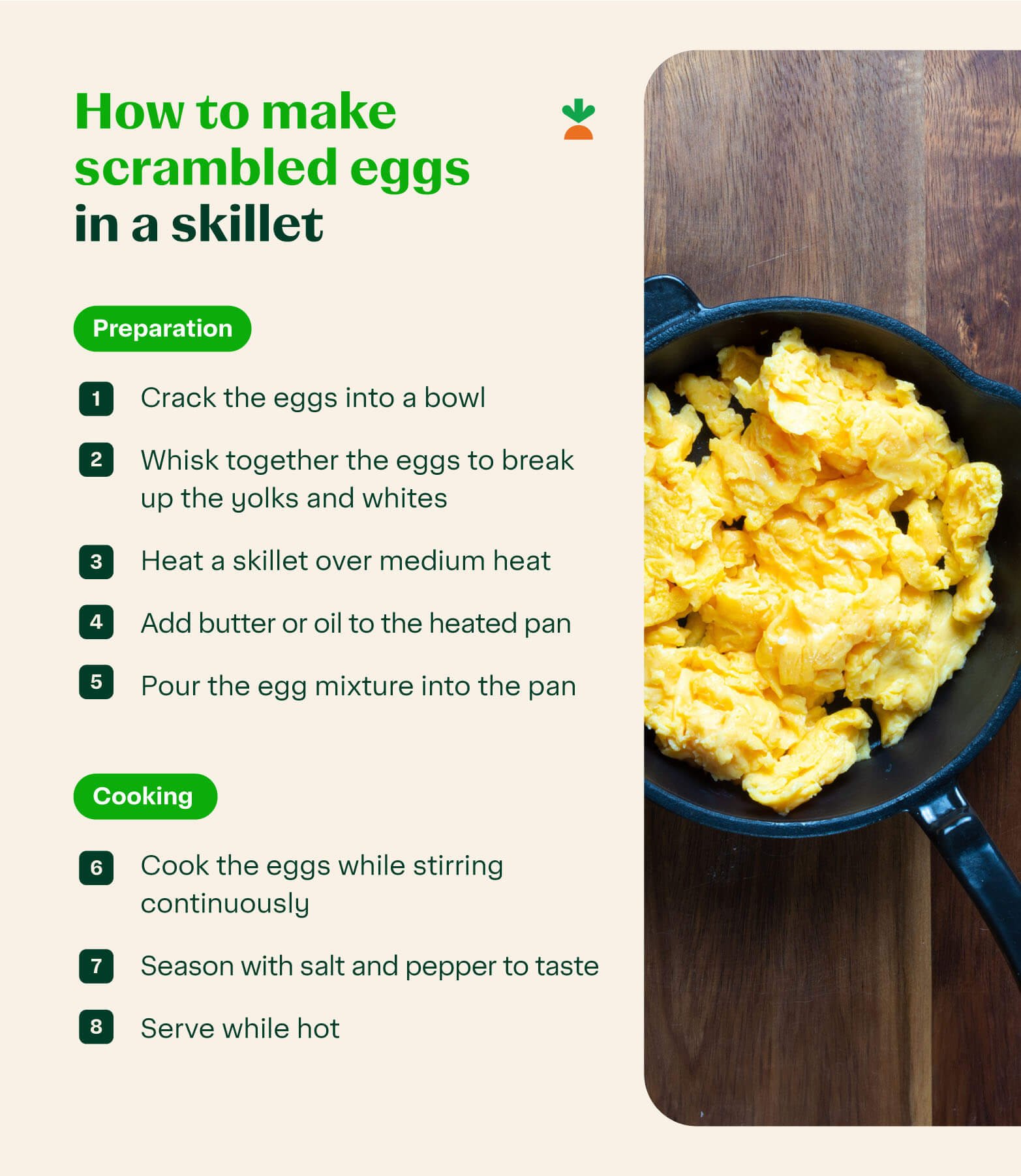 Cooked scrambled eggs in a pan next to the steps for how to cook an egg.