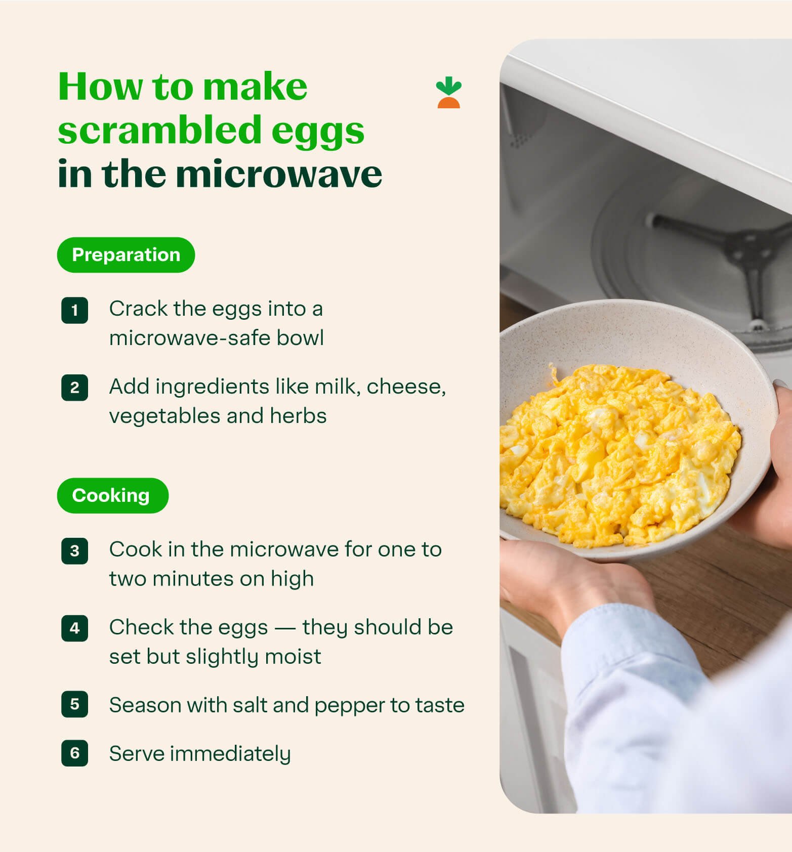 A person cooking scrambled eggs in a microwave with the steps for how to cook an egg in the microwave.