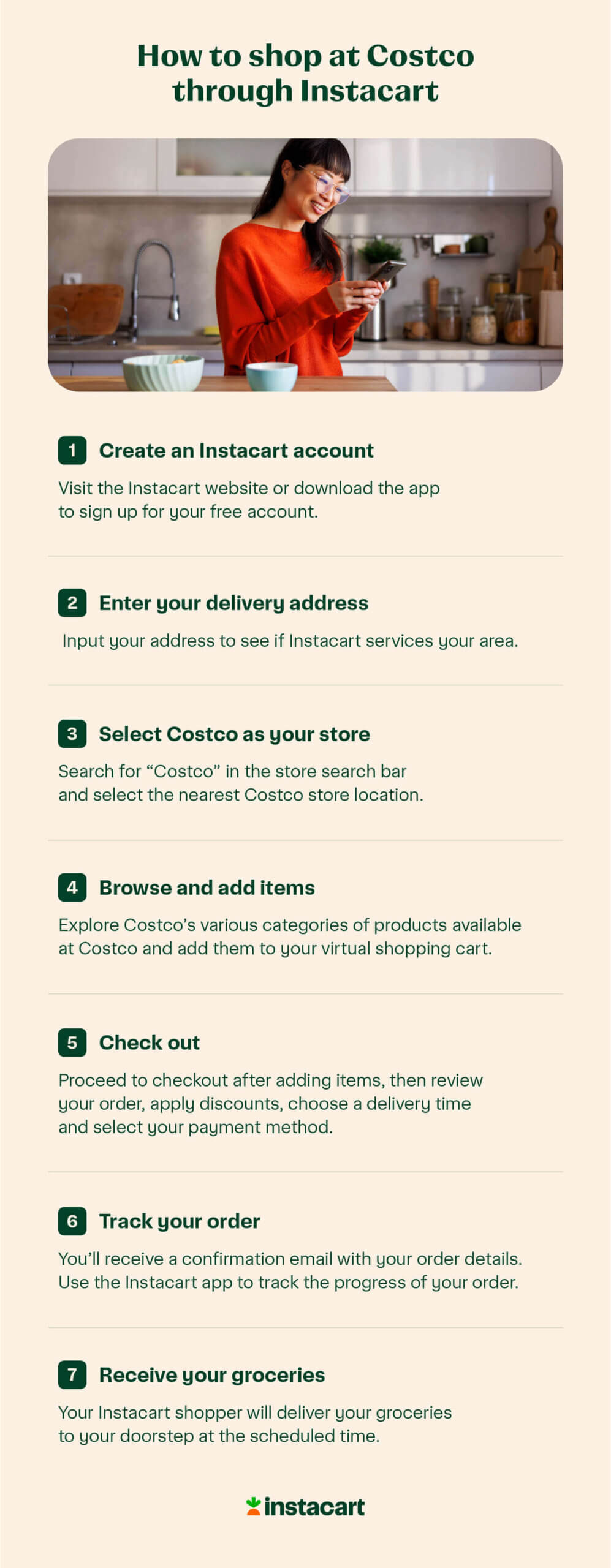 An illustrated chart showing how to use Instacart for Costco meal prep