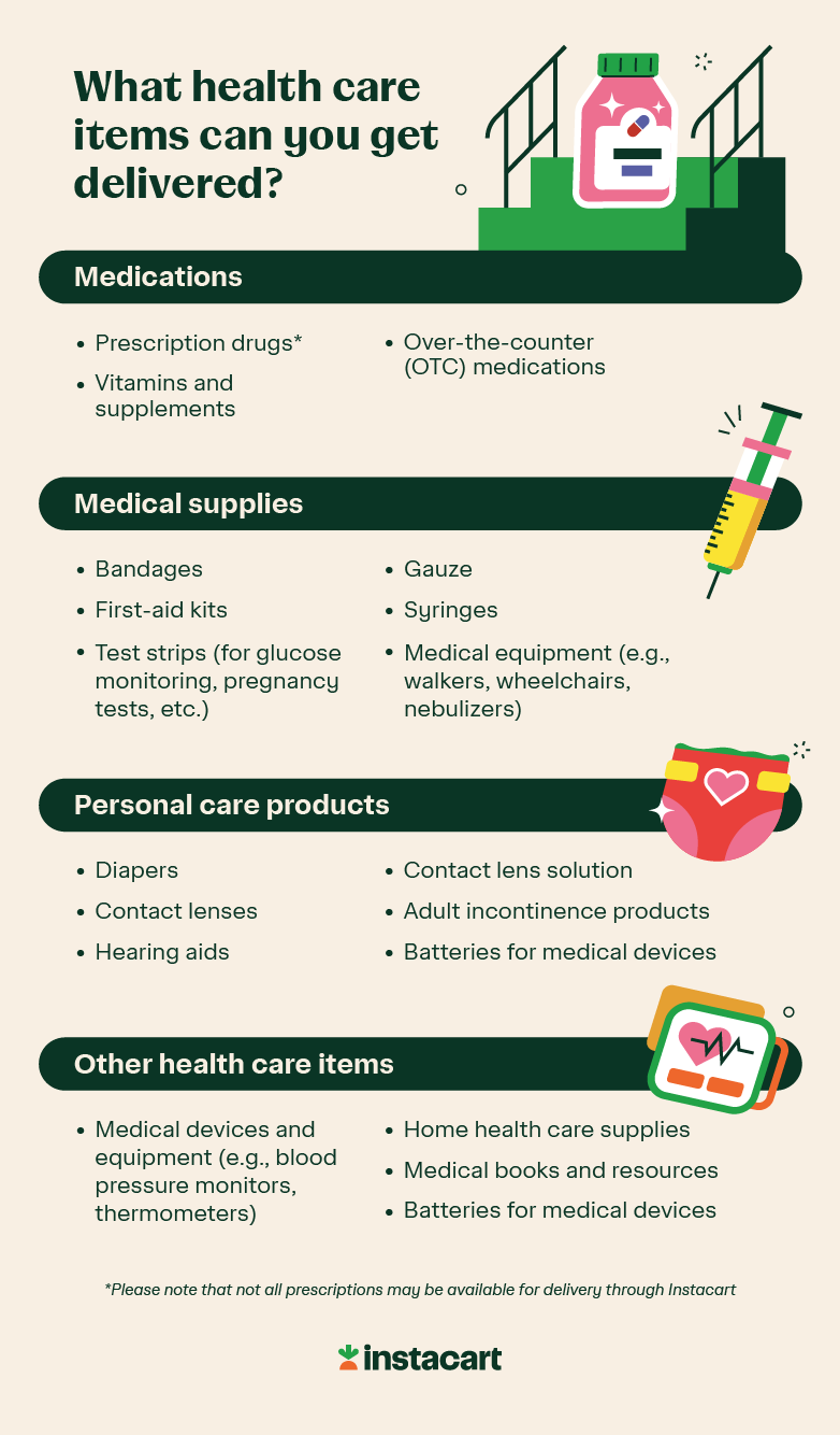 An illustrated chart showing medical items you can get delivered to theme parks