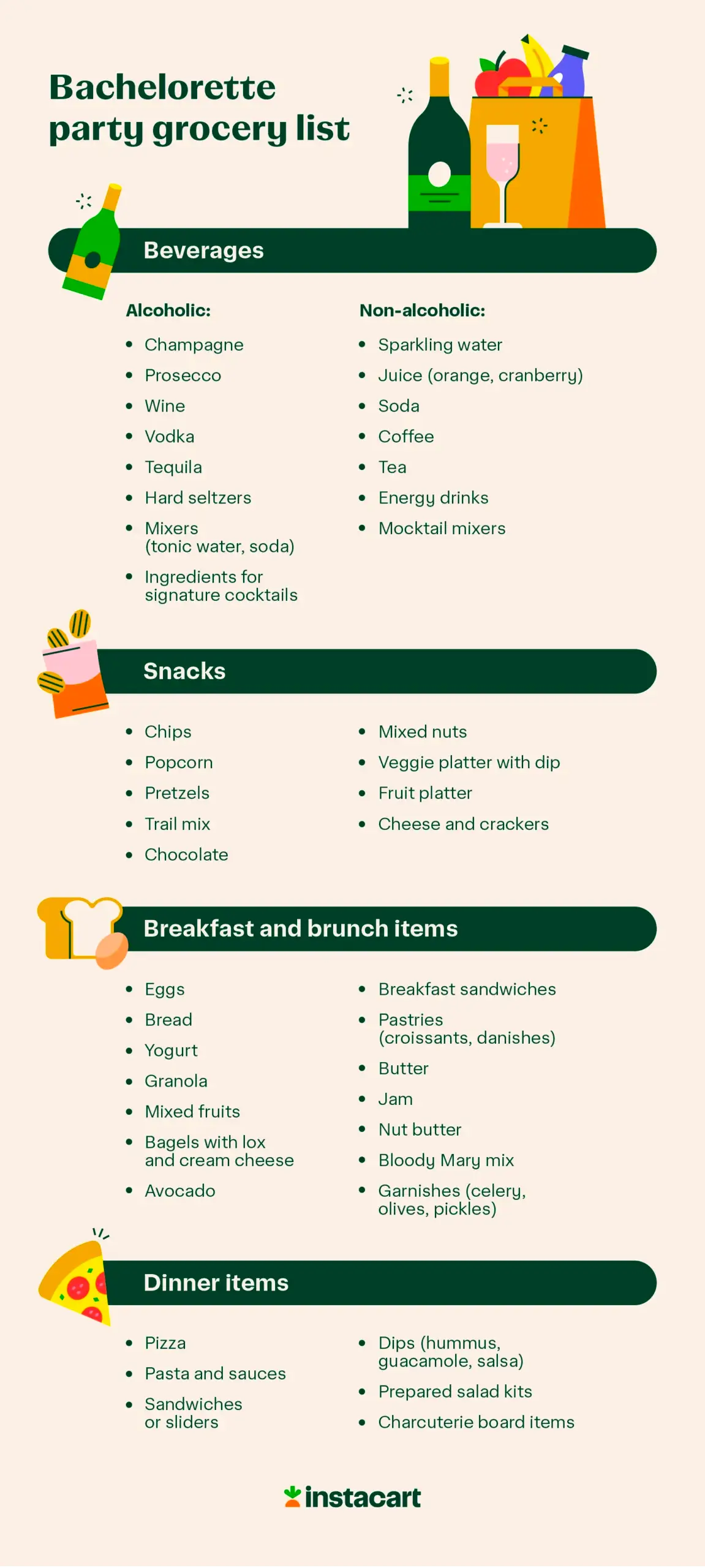 An illustrated chart showing items you can order for a bachelorette party through Instacart.