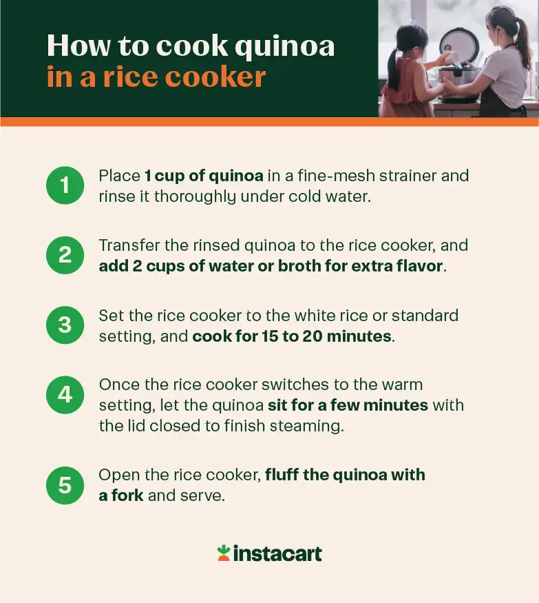 Illustrated chart showing how to cook quinoa in rice cooker