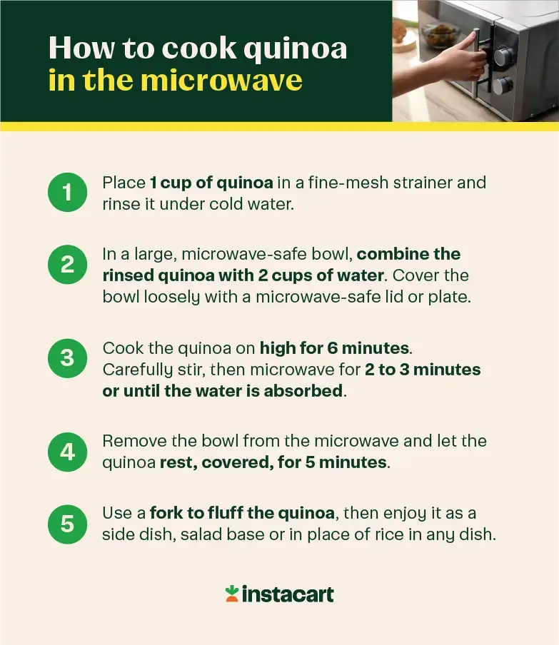 Illustrated chart showing how to cook quinoa in the microwave