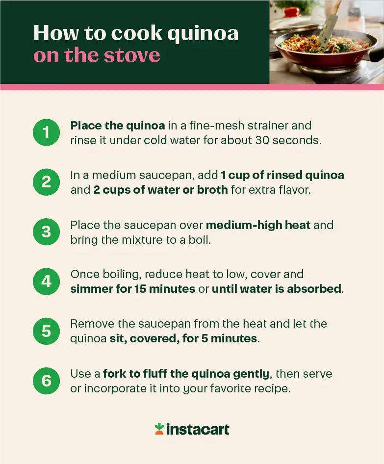 Illustrated chart showing how to cook quinoa on the stove