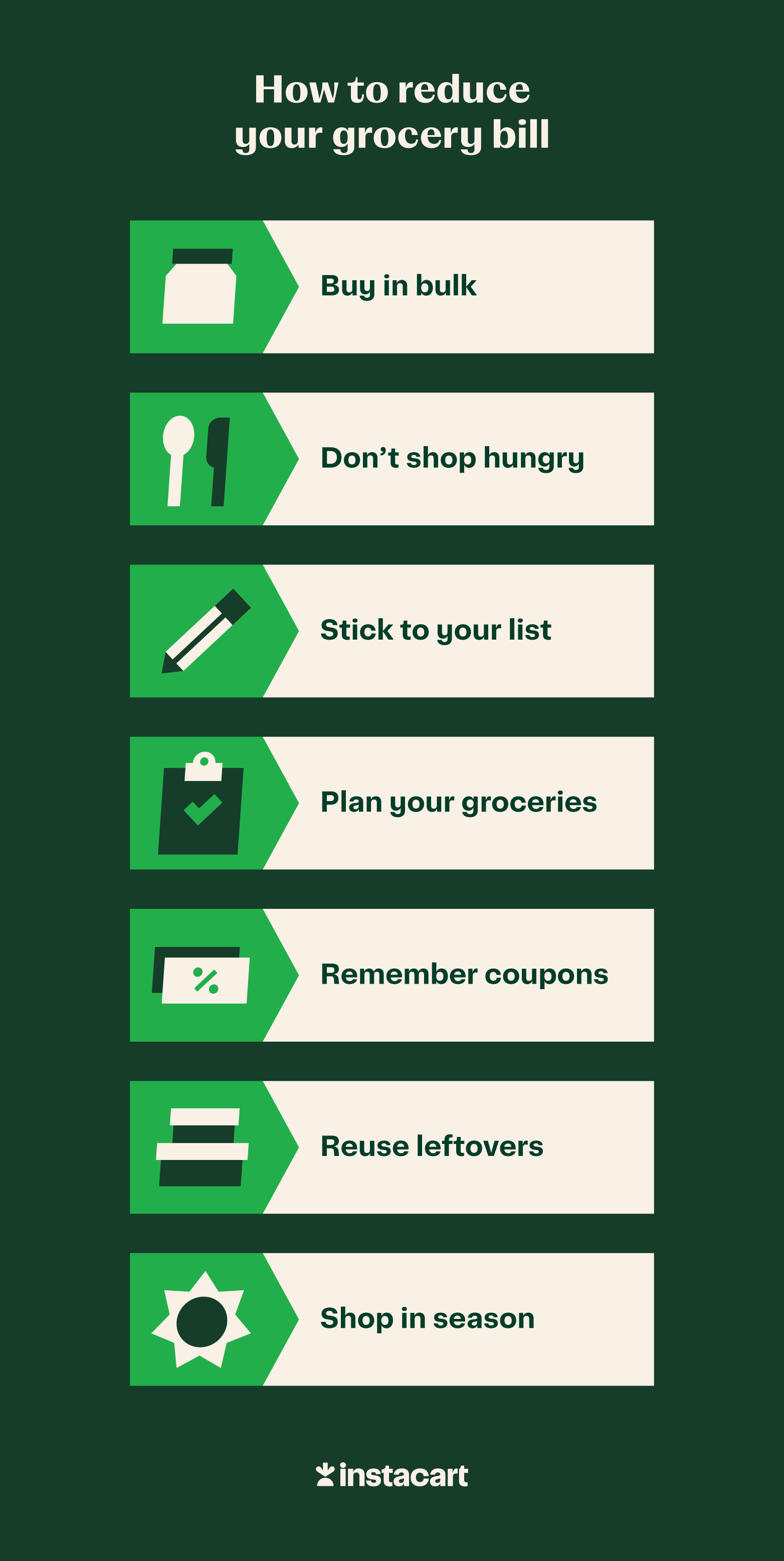 n infographic with 8 tips on how to reduce your grocery bill, including buying in bulk, not shopping hungry, sticking to your list, planning your groceries, remembering coupons, reusing leftovers and shopping in season.