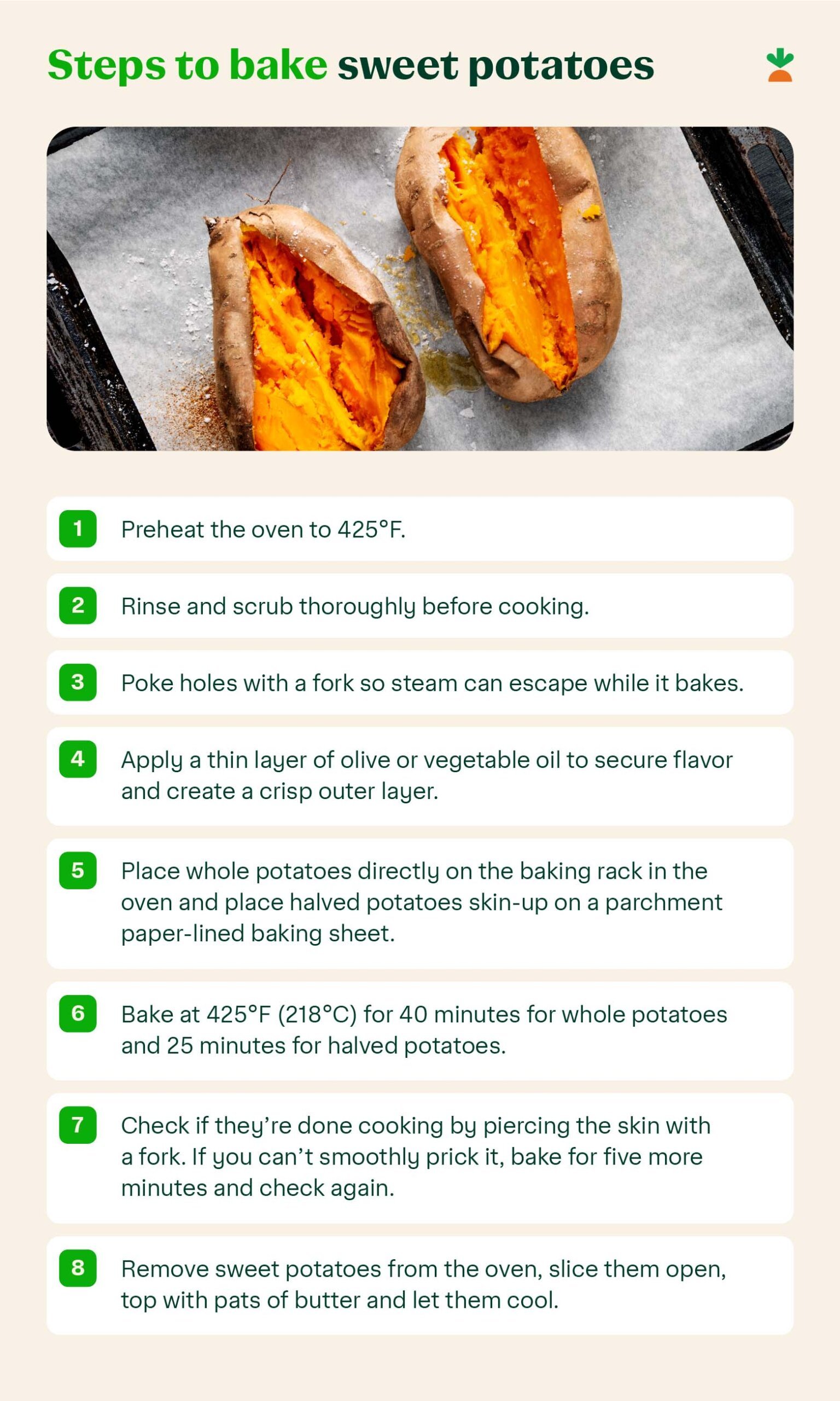 List of steps to bake sweet potatoes