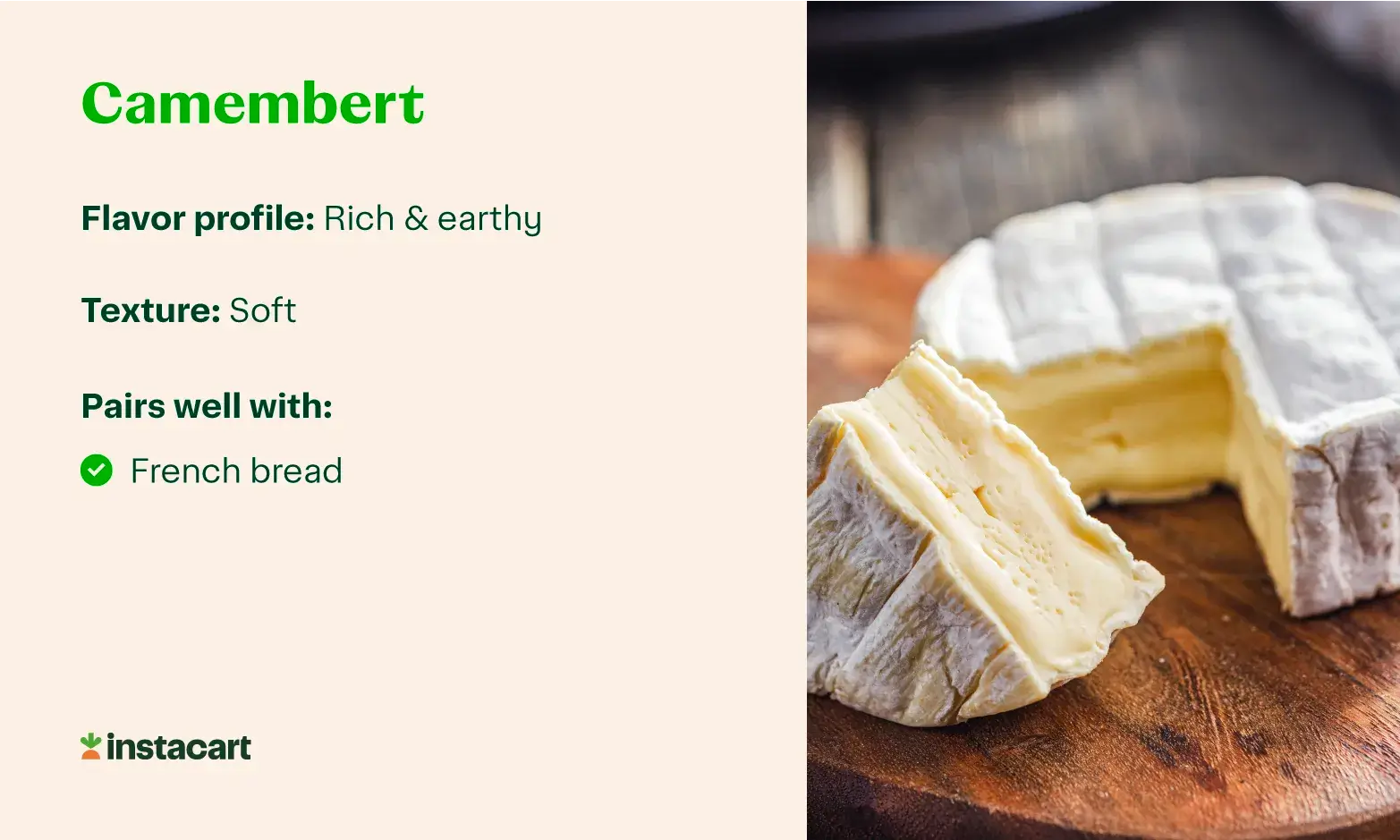 A graphic with a photo of Camembert cheese and info about its flavor, texture, and popular Camembert pairings.