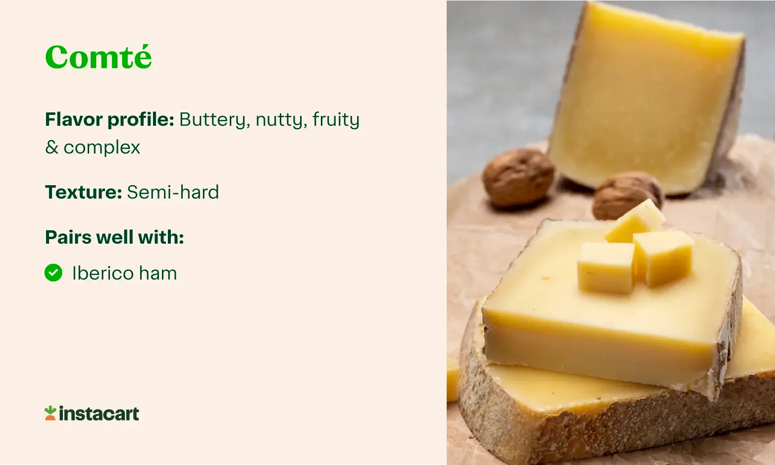 A graphic with a photo of Comté cheese and info about its flavor, texture, and popular Comté pairings.