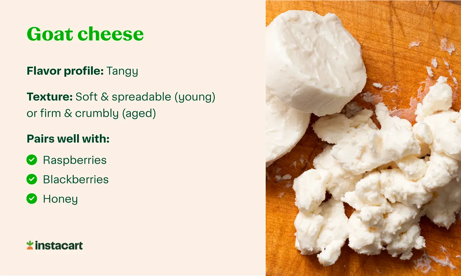 A graphic with a photo of goat cheese and info about its flavor, texture, and popular goat cheese pairings.