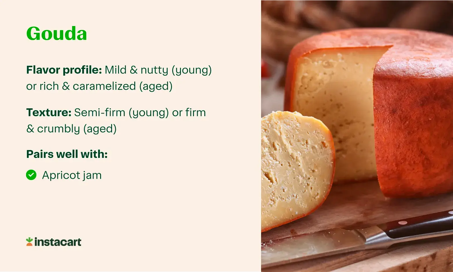 A graphic with a photo of Gouda cheese and info about its flavor, texture, and popular Gouda pairings.