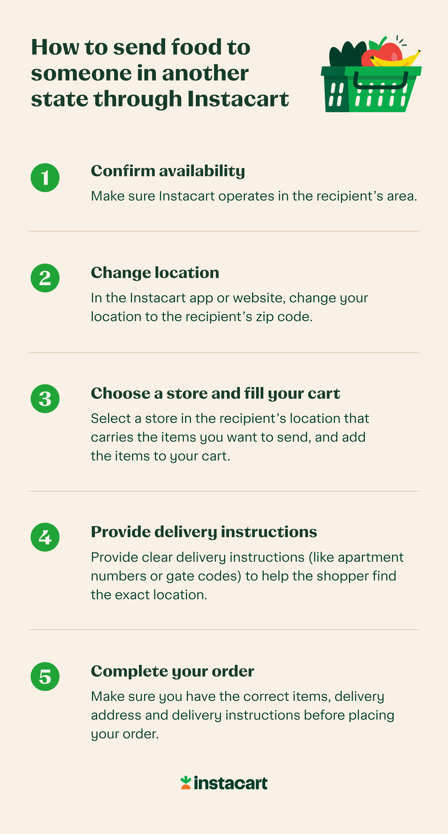 Illustration showing how to send food to someone in another state through Instacart.